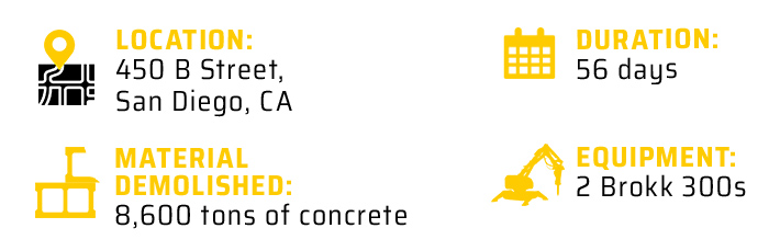 AMG Partners with Brokk for “Impossible” Demolition Infographic